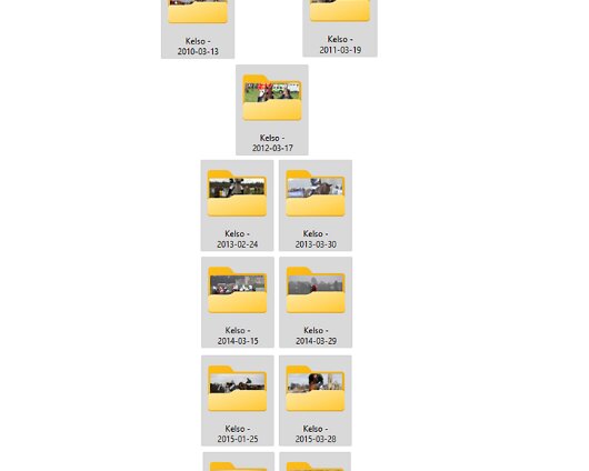 2-2010-2019 Meetings attended.