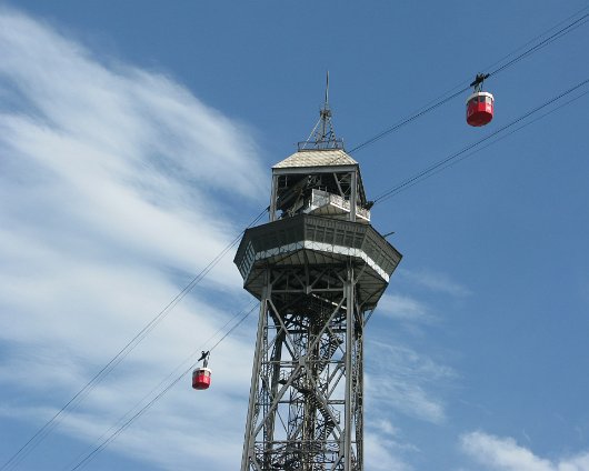 Barcelona-Cable-Cars