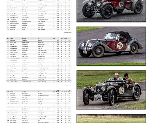 Flying-Scotsman-Rally-2022-0-2